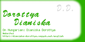 dorottya dianiska business card